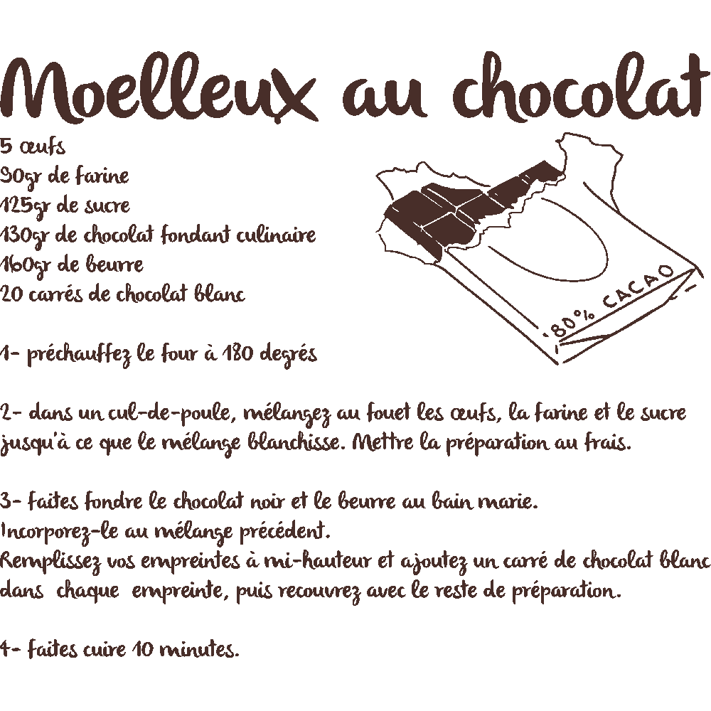 Wall sticker: customization of Moelleux au Chocolat