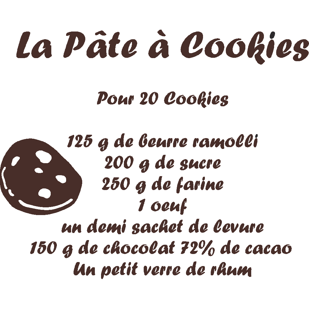 Muur sticker: aanpassing van La Pte  Cookies