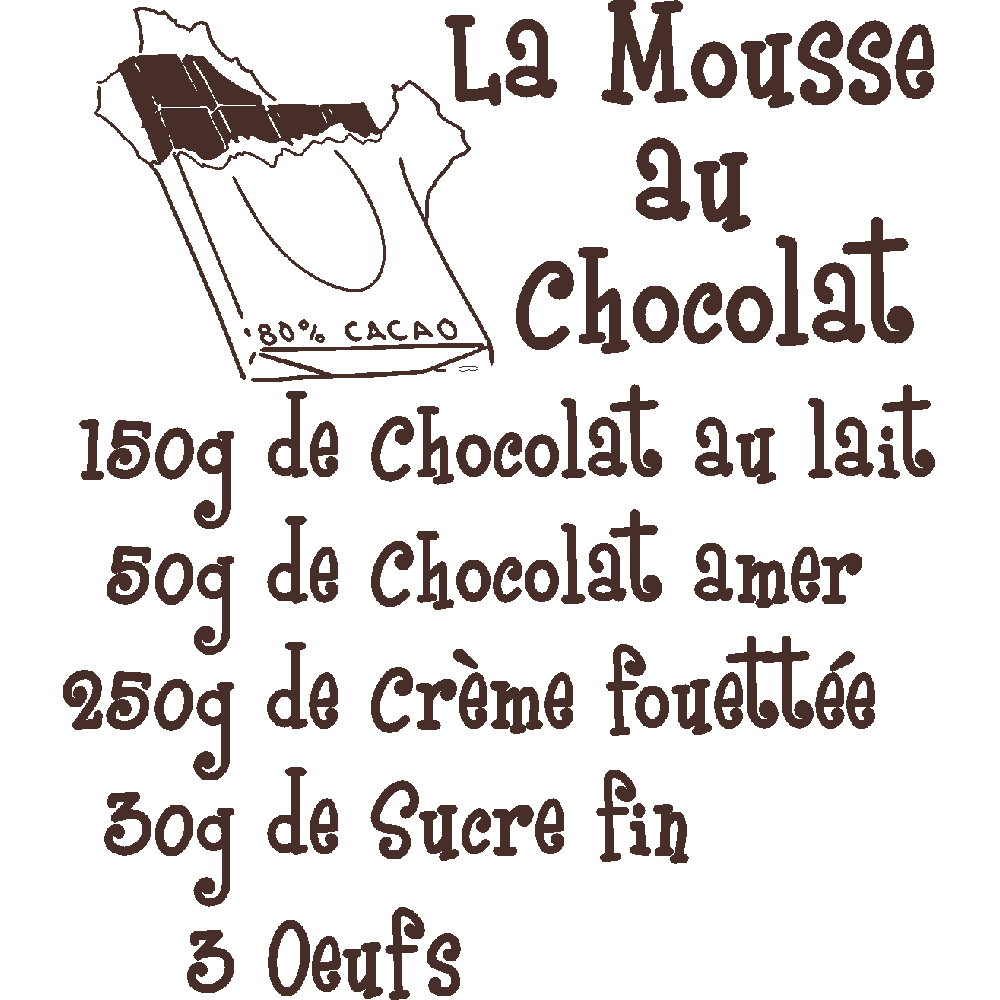 Muur sticker: aanpassing van Mousse au Chocolat - Condense