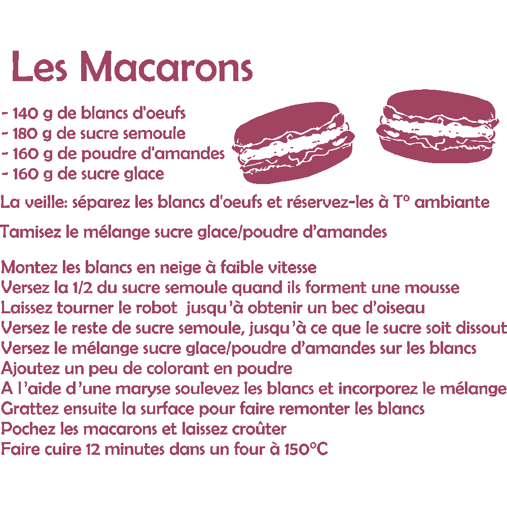 Muur sticker: aanpassing van Recette Macarons