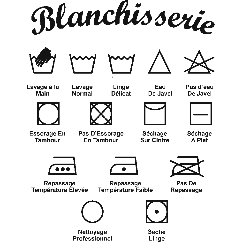 Wall sticker: customization of Blanchisserie