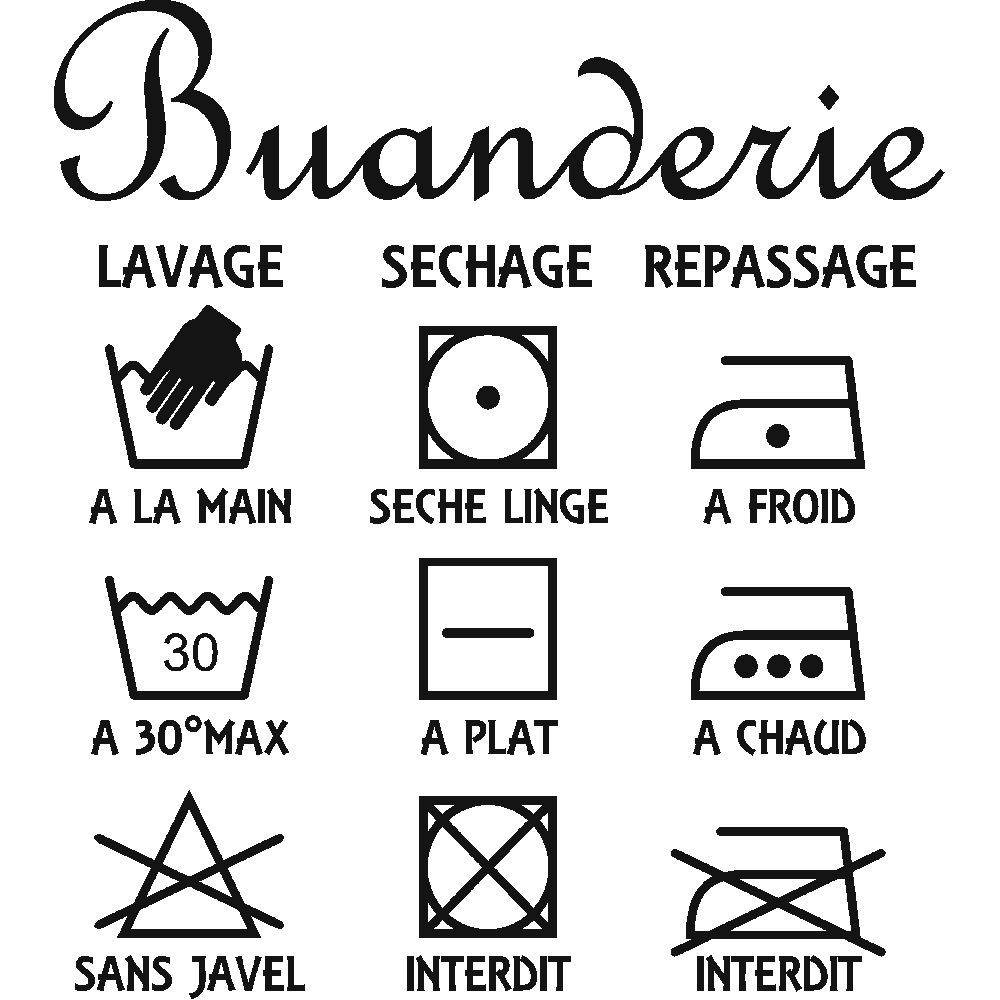 Wall sticker: customization of Buanderie Pictogrammes