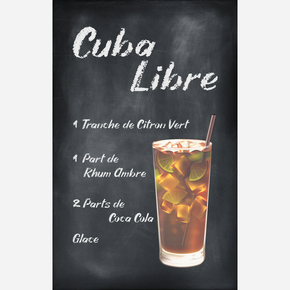 Customization of Dibond Cuba Libre Recette