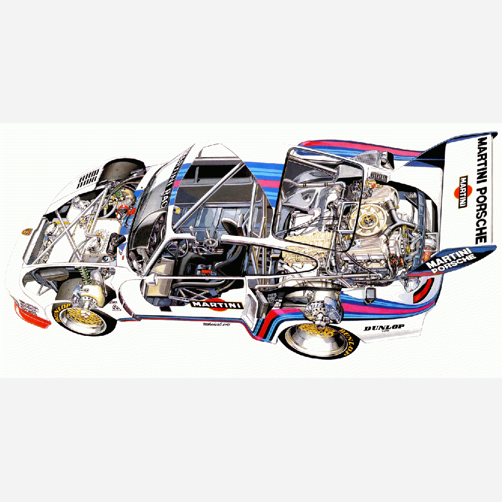 Aanpassing van Porsche 935 Cutaway imprim
