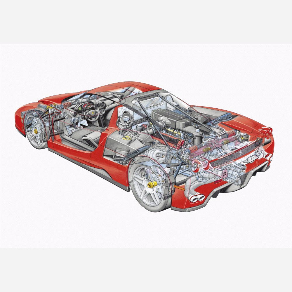Customization of Affiche Ferrari Cutaway
