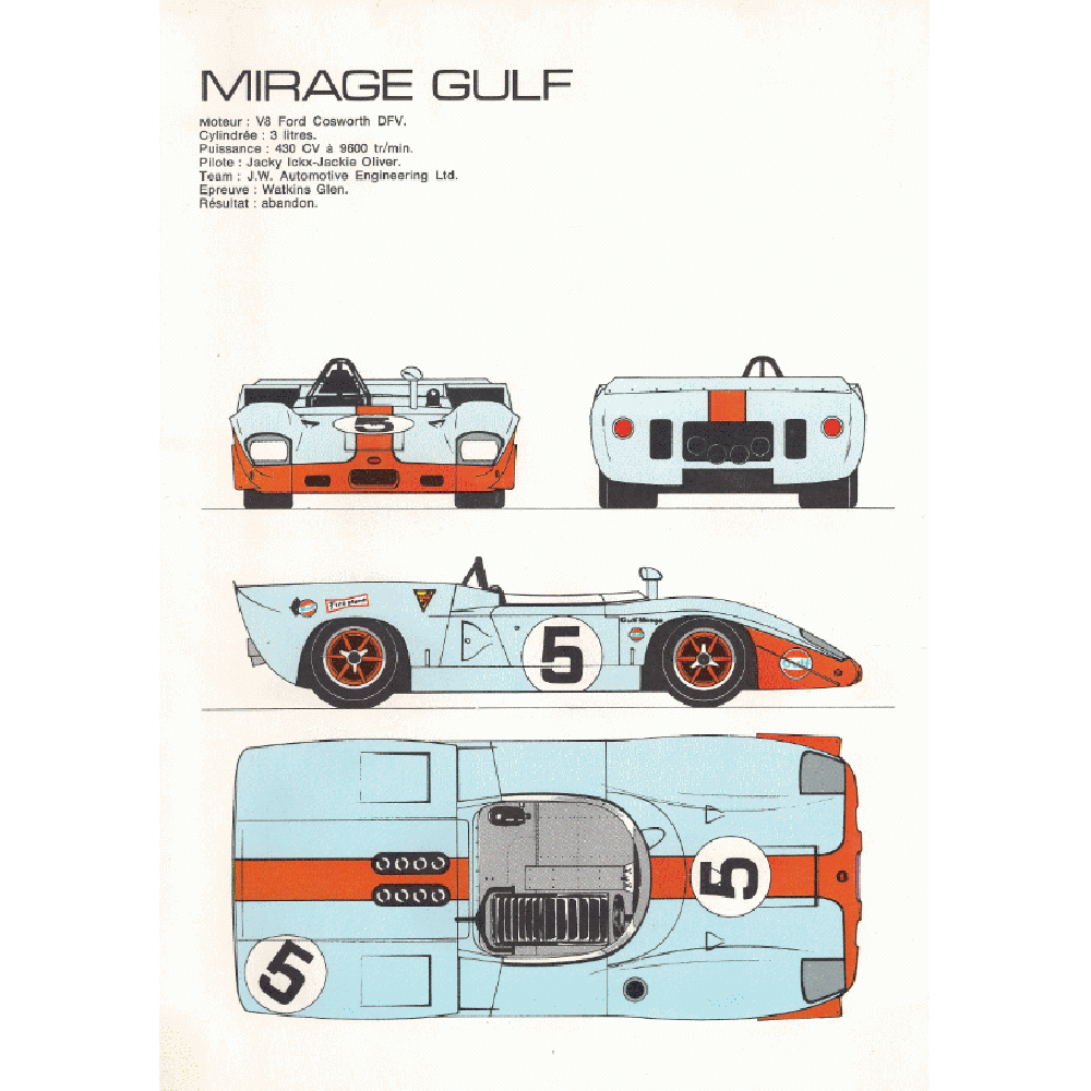 Personnalisation de Affiche Mirage Gulf