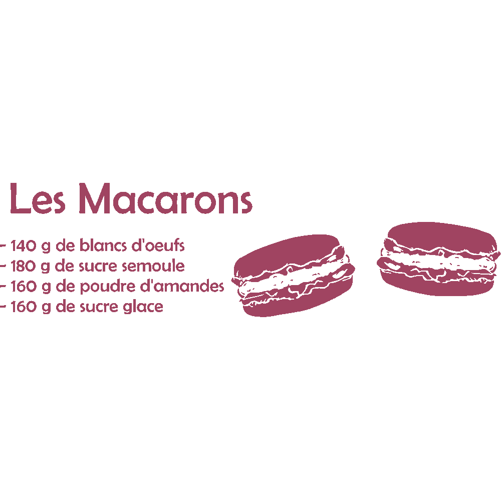 Sticker mural: personnalisation de Recette Macarons 2