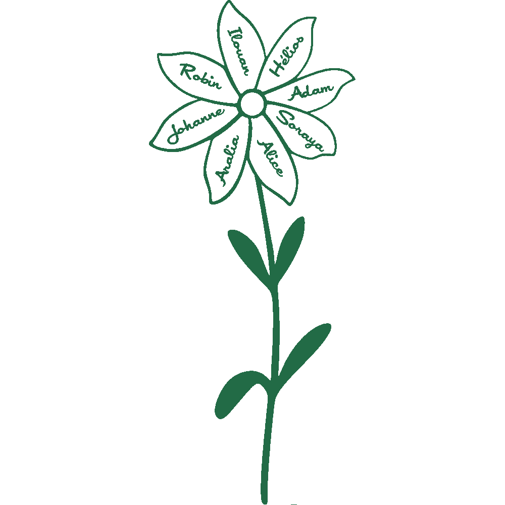Muur sticker: aanpassing van Fleur Prnoms Tige