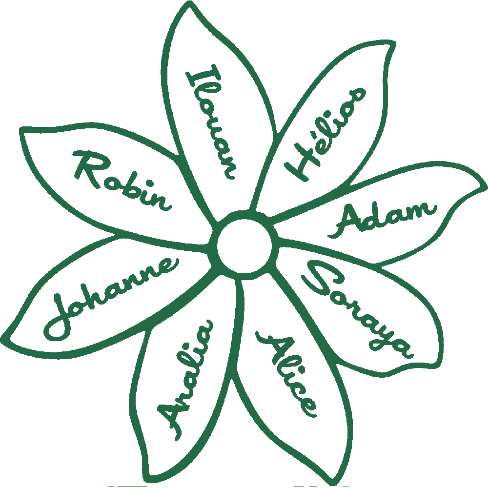 Wall sticker: customization of Fleur Prnoms