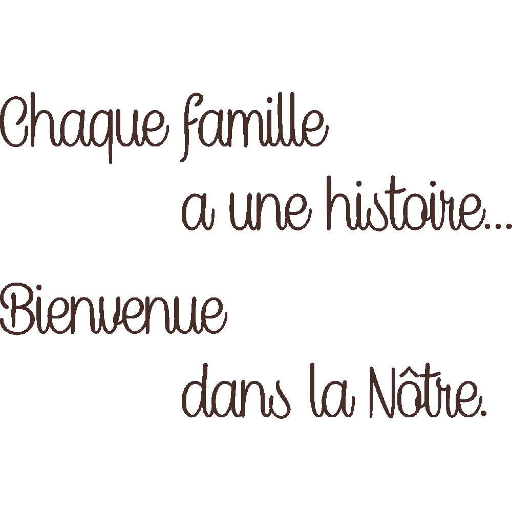 Muur sticker: aanpassing van Chaque famille a une histoire...
