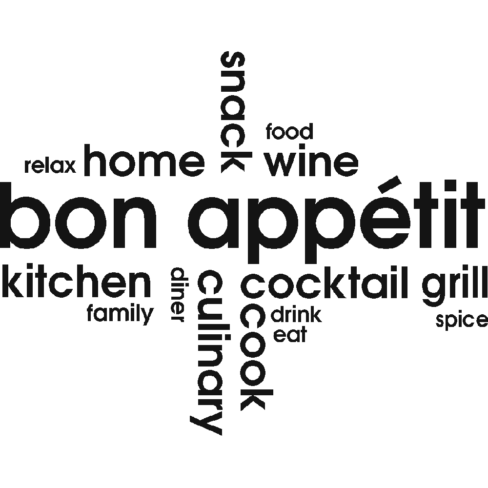 Wall sticker: customization of Bon Apptit Texte