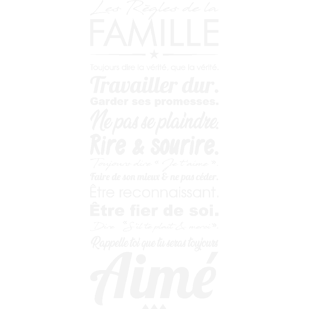 Customization of Rgles de la Famille
