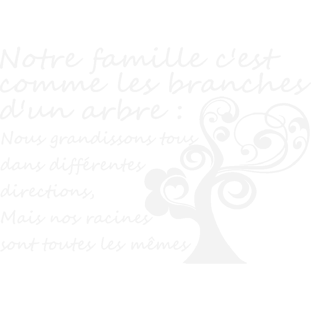 Customization of Famille - Branches