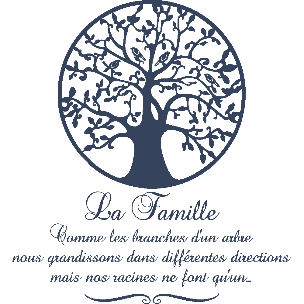 Customization of La famille - Racines