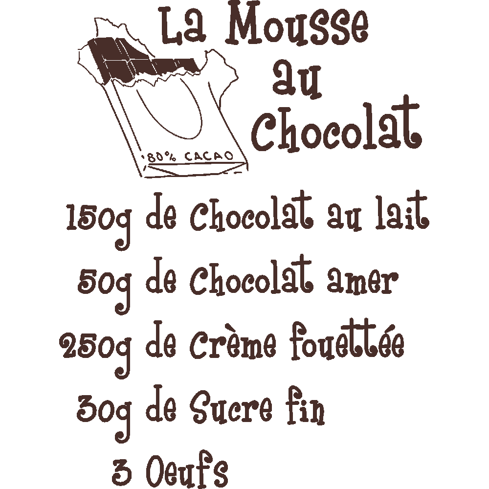 Sticker mural: personnalisation de La Mousse au Chocolat