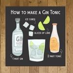 Dibond How to drink Tonic