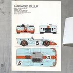 Affiche Mirage Gulf