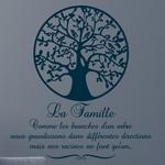 La famille - Racines