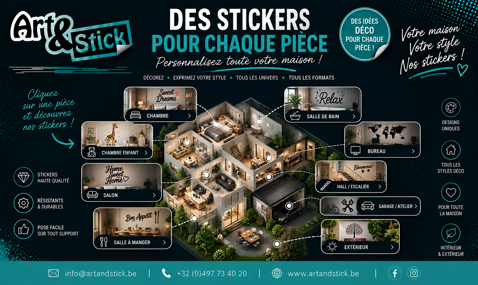 Stickers décoratifs répartis par pièce